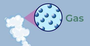 Gases Icon